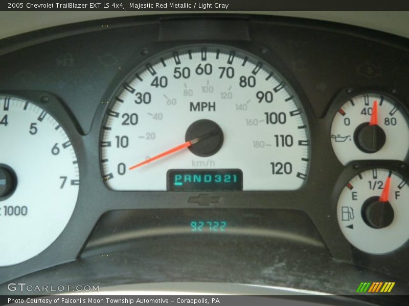 Majestic Red Metallic / Light Gray 2005 Chevrolet TrailBlazer EXT LS 4x4