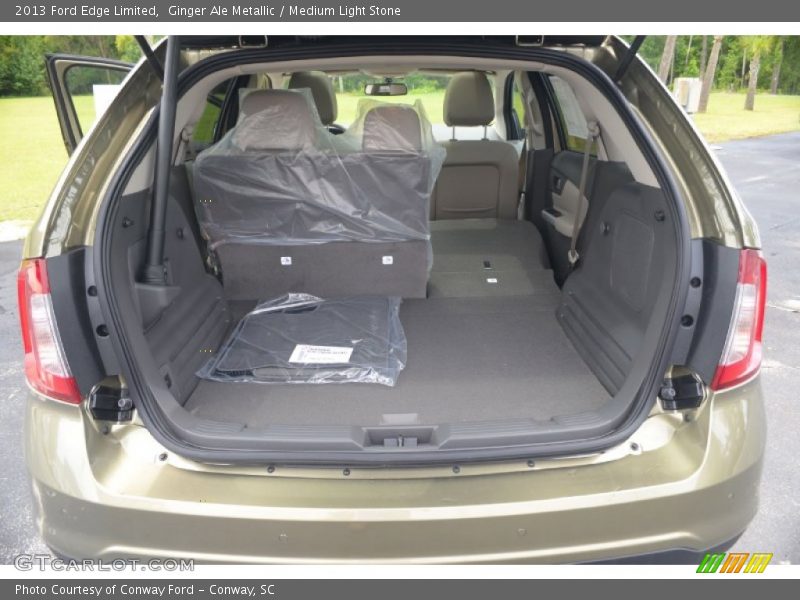  2013 Edge Limited Trunk