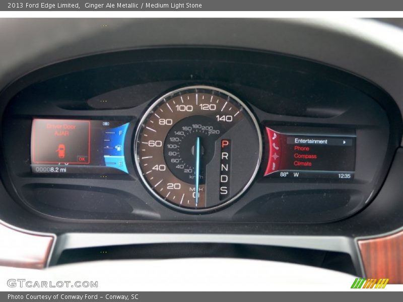  2013 Edge Limited Limited Gauges