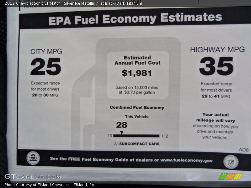 Silver Ice Metallic / Jet Black/Dark Titanium 2012 Chevrolet Sonic LT Hatch