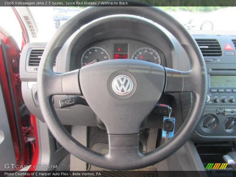 Spice Red Metallic / Anthracite Black 2006 Volkswagen Jetta 2.5 Sedan