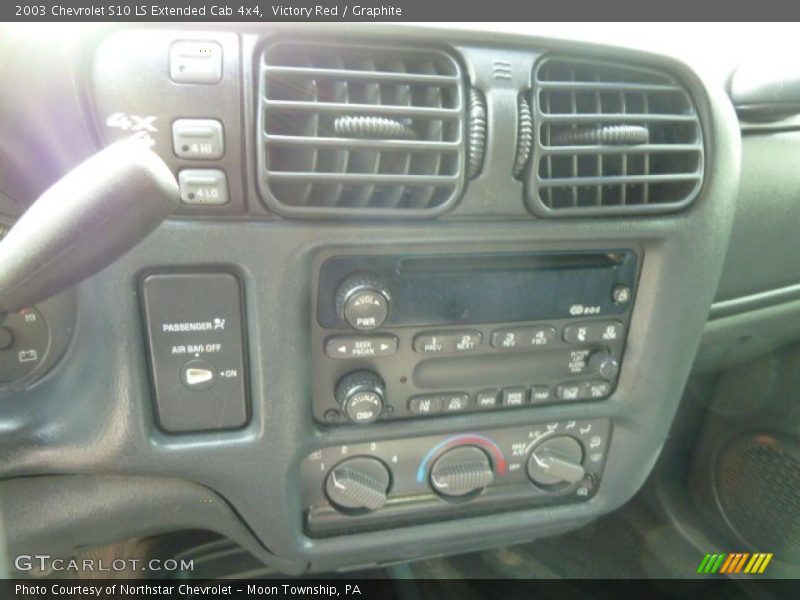 Victory Red / Graphite 2003 Chevrolet S10 LS Extended Cab 4x4