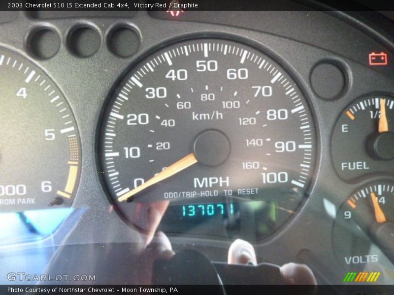 Victory Red / Graphite 2003 Chevrolet S10 LS Extended Cab 4x4
