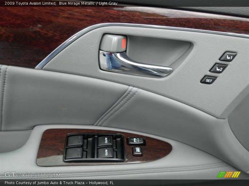 Controls of 2009 Avalon Limited