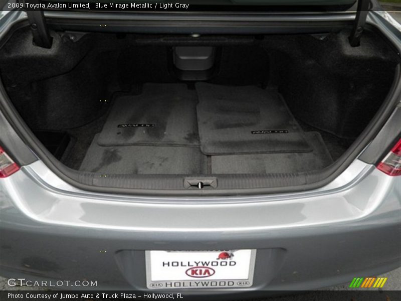 Blue Mirage Metallic / Light Gray 2009 Toyota Avalon Limited