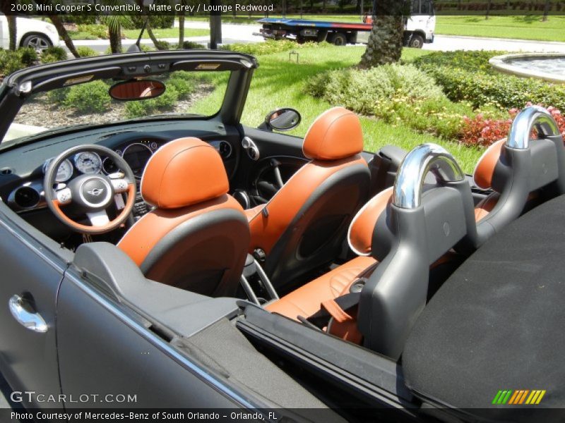 Matte Grey / Lounge Redwood 2008 Mini Cooper S Convertible
