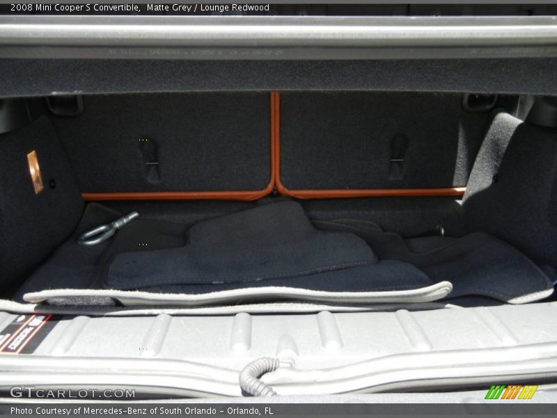 Matte Grey / Lounge Redwood 2008 Mini Cooper S Convertible