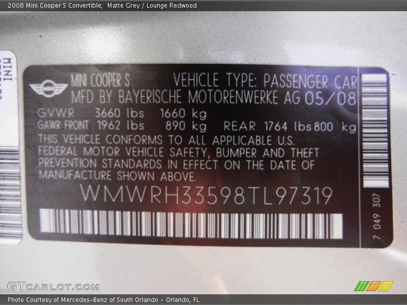 Matte Grey / Lounge Redwood 2008 Mini Cooper S Convertible