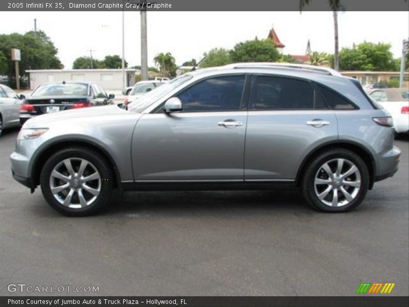 Diamond Graphite Gray / Graphite 2005 Infiniti FX 35