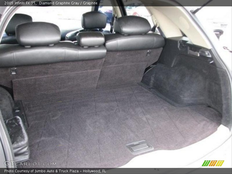 Diamond Graphite Gray / Graphite 2005 Infiniti FX 35