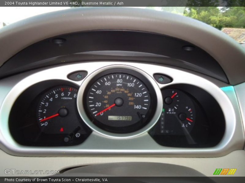 Bluestone Metallic / Ash 2004 Toyota Highlander Limited V6 4WD