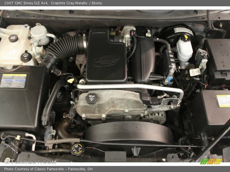 Graphite Gray Metallic / Ebony 2007 GMC Envoy SLE 4x4
