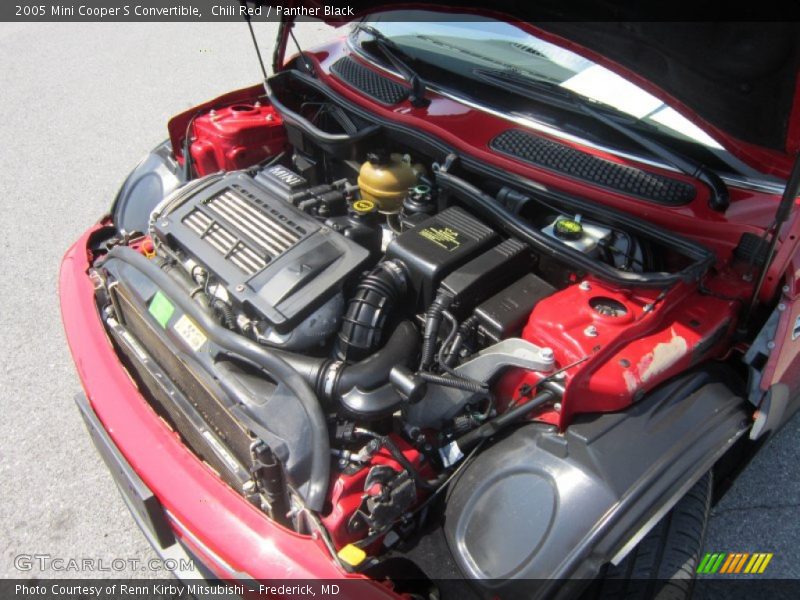 Chili Red / Panther Black 2005 Mini Cooper S Convertible