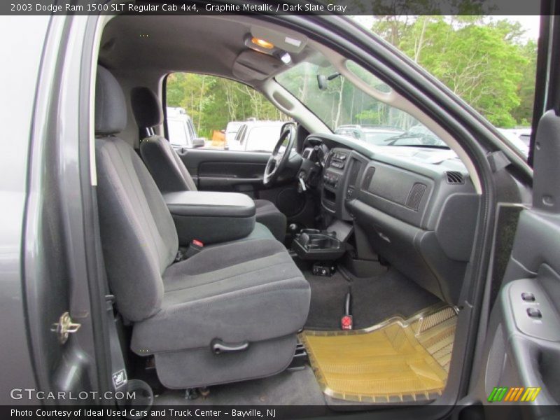 Graphite Metallic / Dark Slate Gray 2003 Dodge Ram 1500 SLT Regular Cab 4x4
