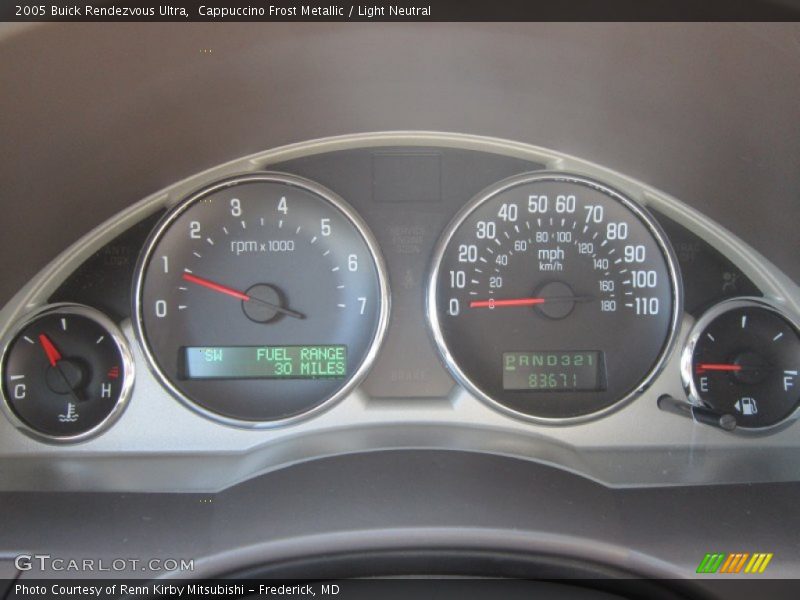  2005 Rendezvous Ultra Ultra Gauges