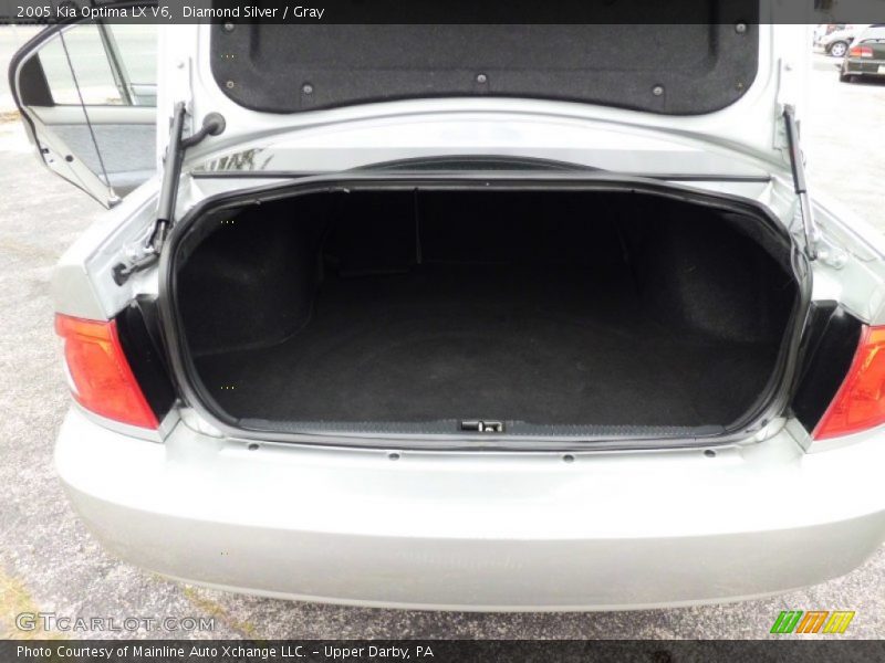 Diamond Silver / Gray 2005 Kia Optima LX V6