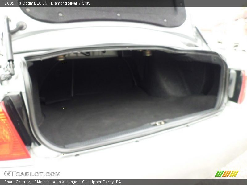 Diamond Silver / Gray 2005 Kia Optima LX V6