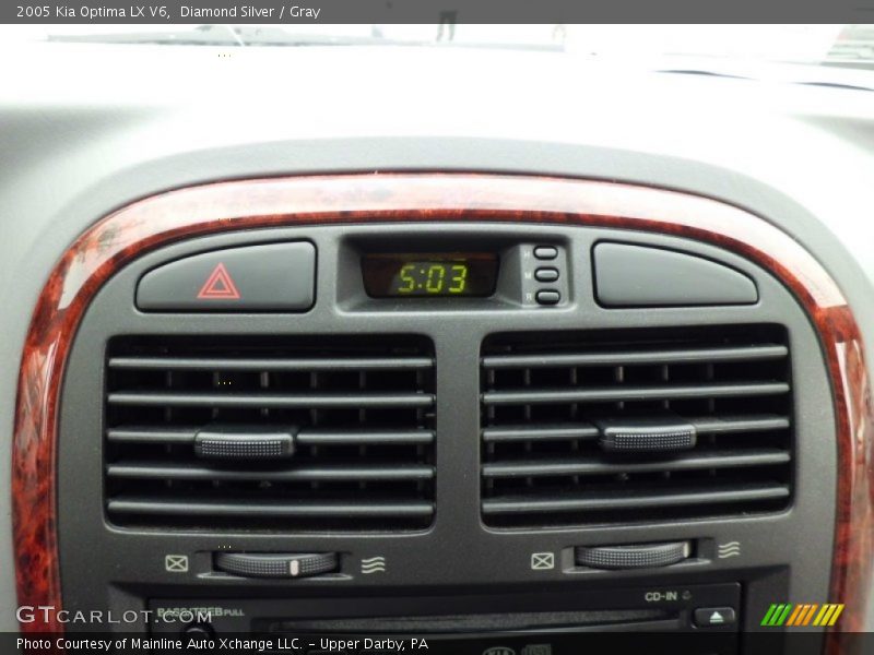 Diamond Silver / Gray 2005 Kia Optima LX V6
