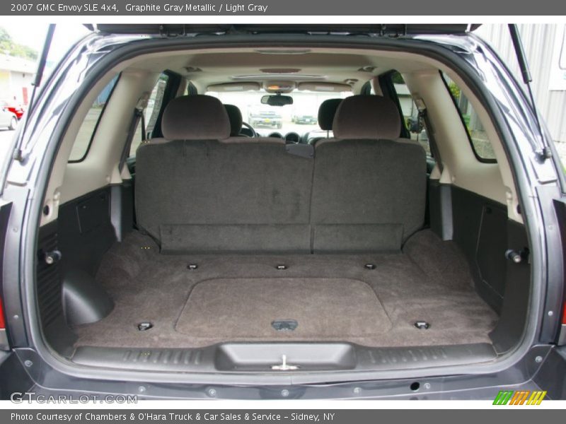 Graphite Gray Metallic / Light Gray 2007 GMC Envoy SLE 4x4