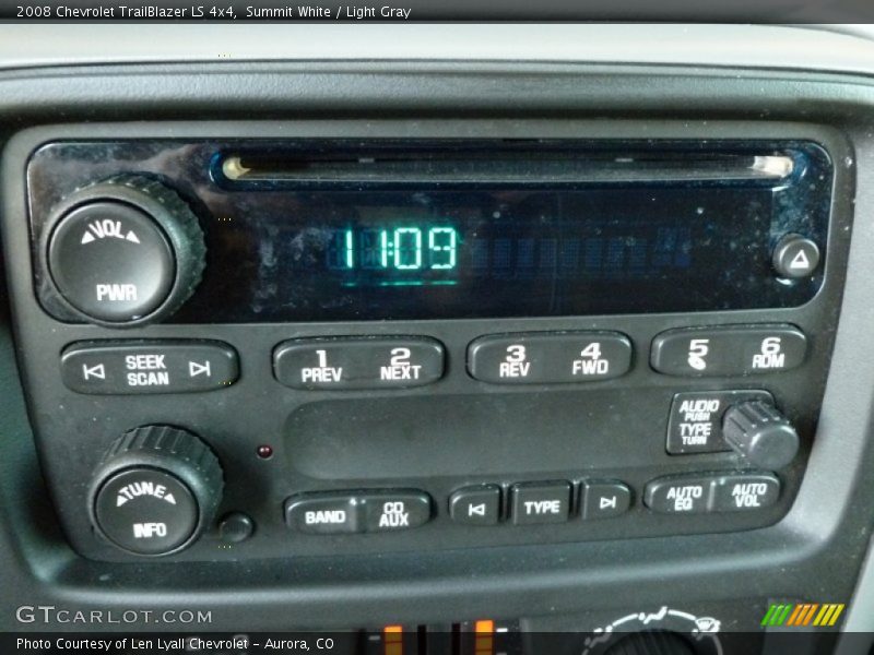 Summit White / Light Gray 2008 Chevrolet TrailBlazer LS 4x4