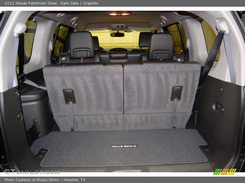 Dark Slate / Graphite 2012 Nissan Pathfinder Silver