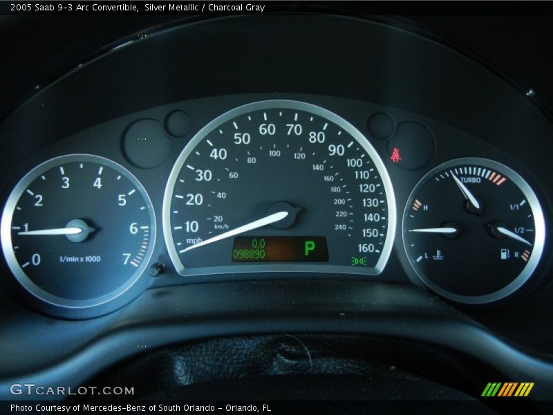  2005 9-3 Arc Convertible Arc Convertible Gauges