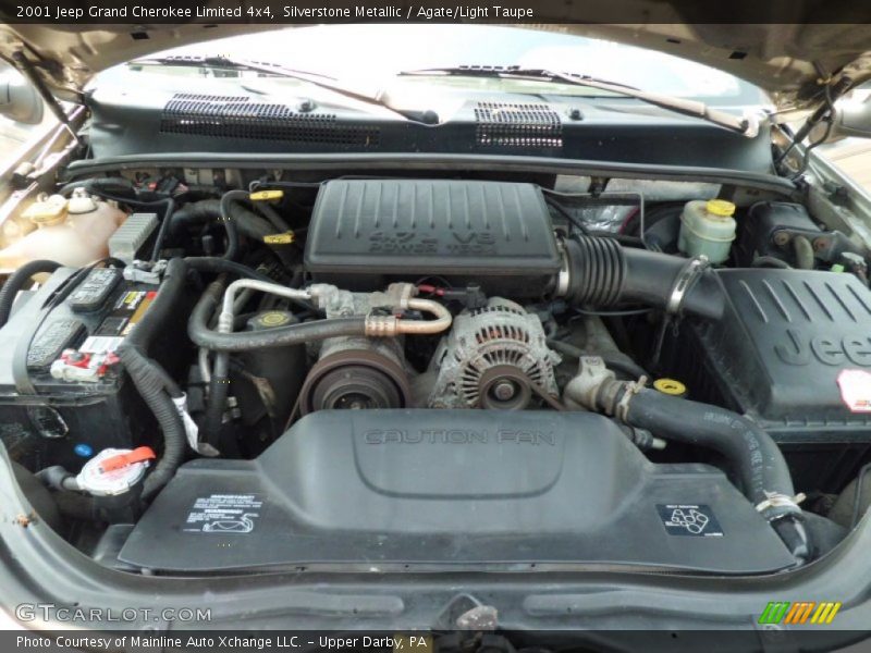 Silverstone Metallic / Agate/Light Taupe 2001 Jeep Grand Cherokee Limited 4x4