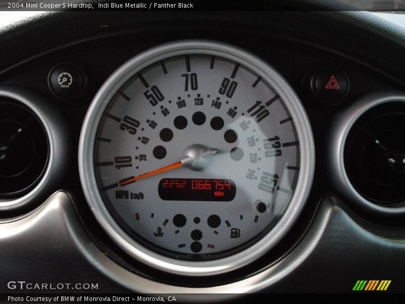 Indi Blue Metallic / Panther Black 2004 Mini Cooper S Hardtop