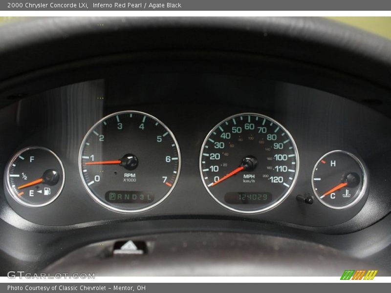  2000 Concorde LXi LXi Gauges