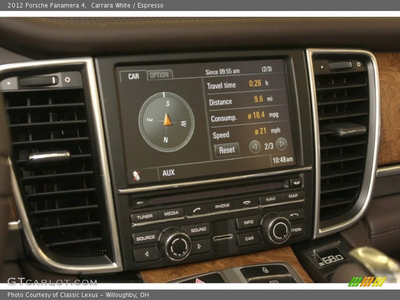 Controls of 2012 Panamera 4