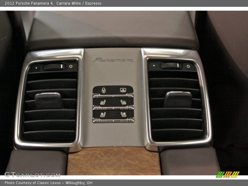Controls of 2012 Panamera 4