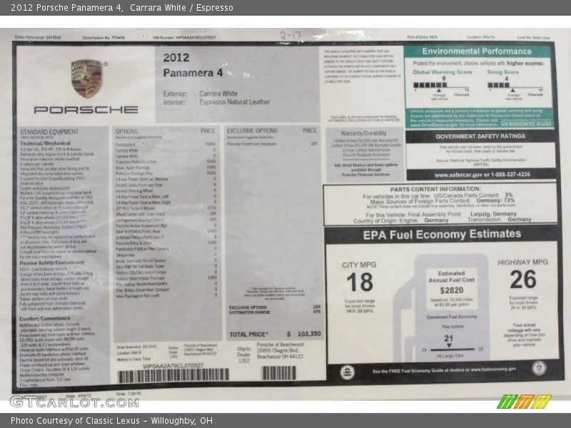  2012 Panamera 4 Window Sticker