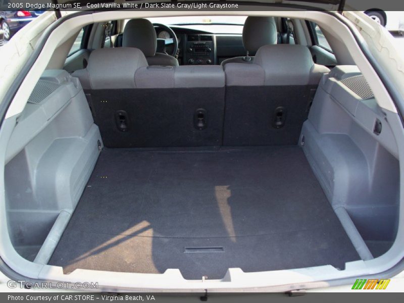  2005 Magnum SE Trunk