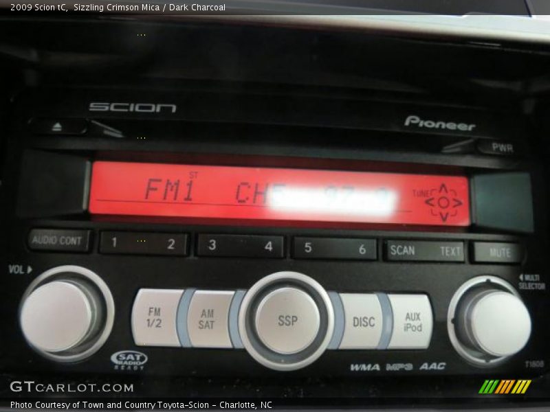 Controls of 2009 tC 