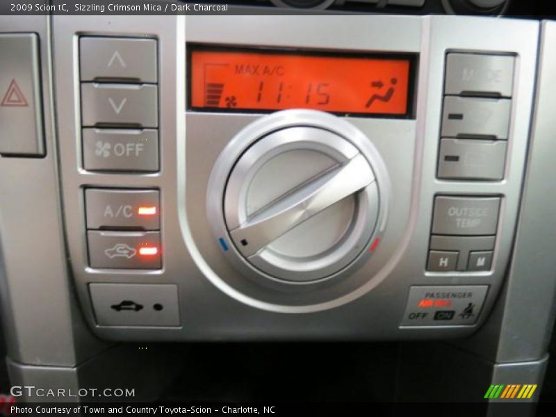Controls of 2009 tC 