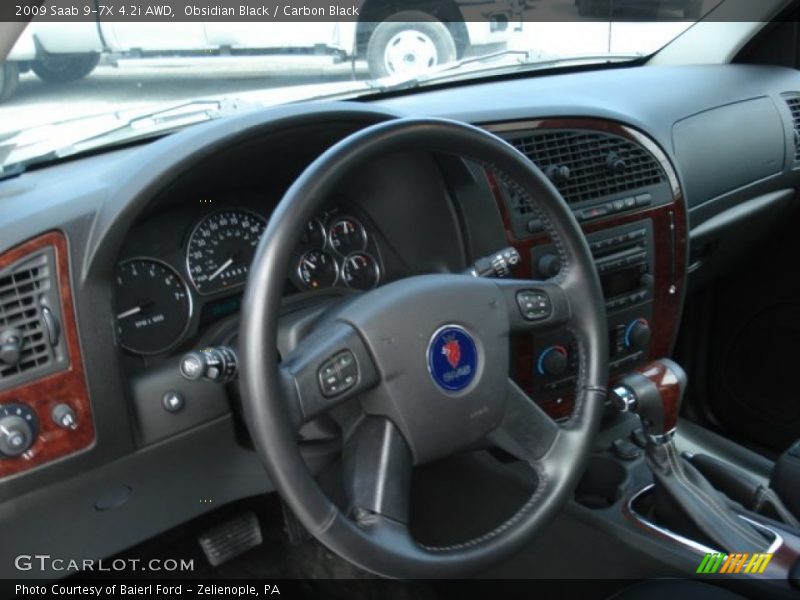 Obsidian Black / Carbon Black 2009 Saab 9-7X 4.2i AWD