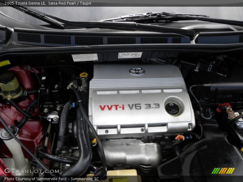 Salsa Red Pearl / Taupe 2005 Toyota Sienna LE