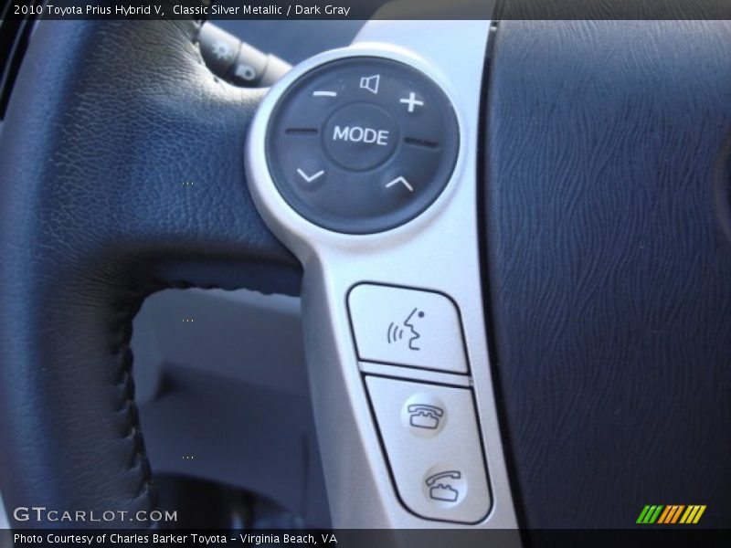 Controls of 2010 Prius Hybrid V