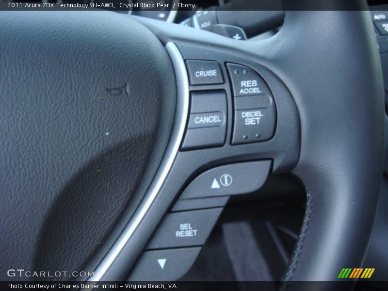 Controls of 2011 ZDX Technology SH-AWD