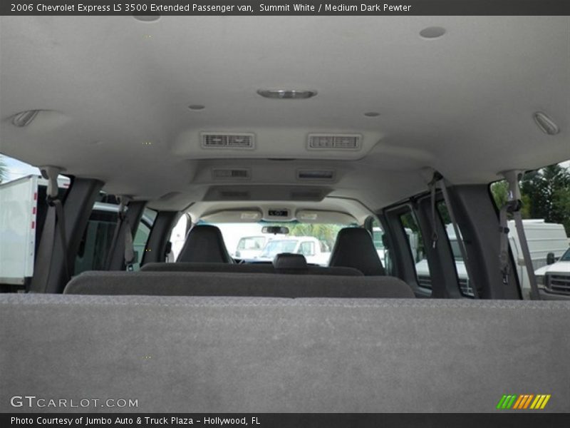 Summit White / Medium Dark Pewter 2006 Chevrolet Express LS 3500 Extended Passenger van