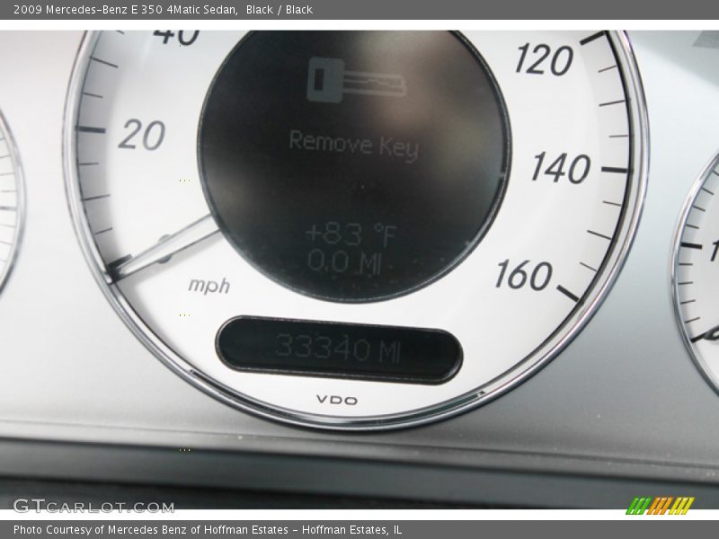 Black / Black 2009 Mercedes-Benz E 350 4Matic Sedan