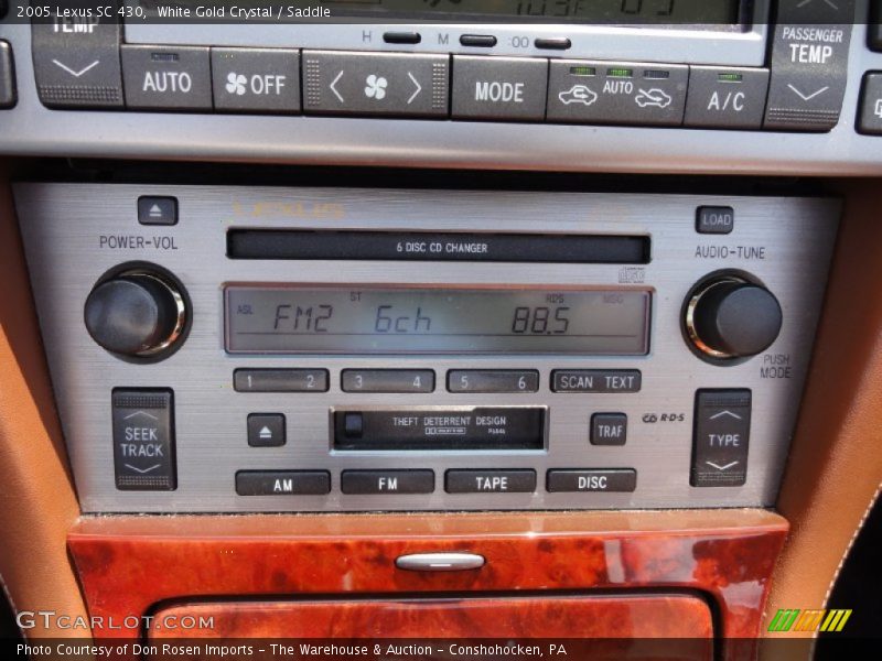 Controls of 2005 SC 430