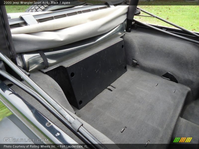 Black / Agate 2000 Jeep Wrangler Sport 4x4