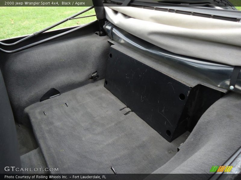 Black / Agate 2000 Jeep Wrangler Sport 4x4