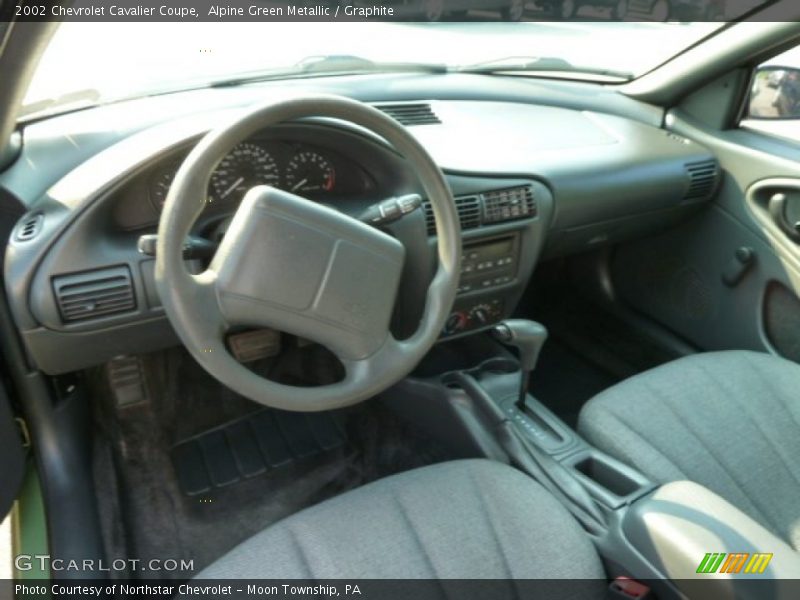 Dashboard of 2002 Cavalier Coupe