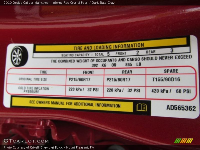 Inferno Red Crystal Pearl / Dark Slate Gray 2010 Dodge Caliber Mainstreet