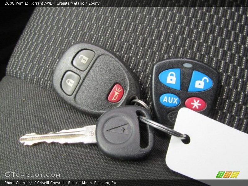 Keys of 2008 Torrent AWD