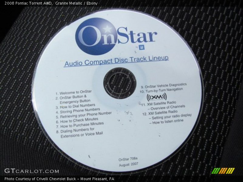 Granite Metallic / Ebony 2008 Pontiac Torrent AWD