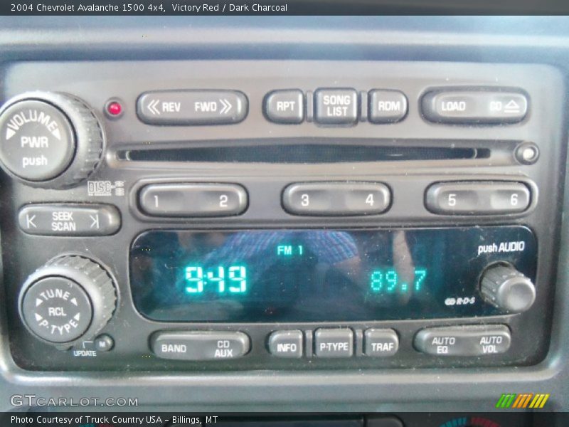 Victory Red / Dark Charcoal 2004 Chevrolet Avalanche 1500 4x4