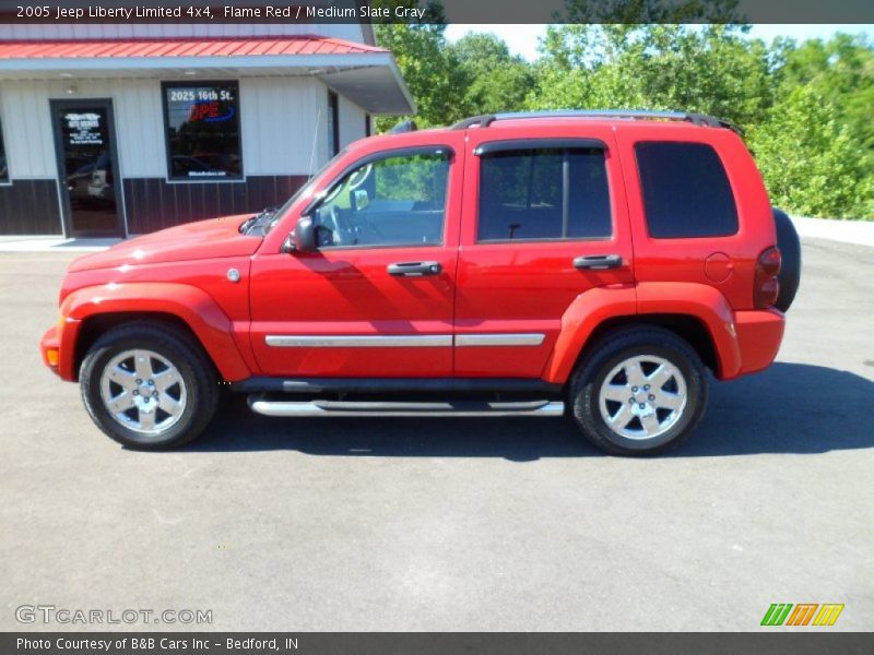 Flame Red / Medium Slate Gray 2005 Jeep Liberty Limited 4x4